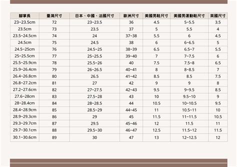 9碼是幾公分|鞋碼尺寸對照表＆線上換算工具